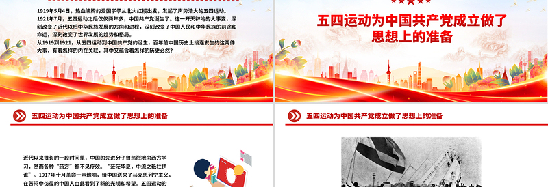 五四运动与中国共产党的诞生PPT2025纪念五四运动106周年系列课件