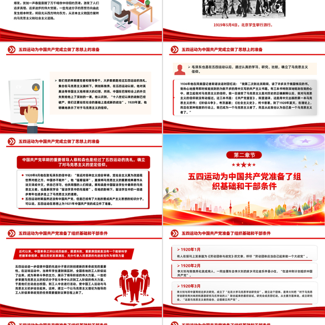 五四运动与中国共产党的诞生PPT2025纪念五四运动106周年系列课件