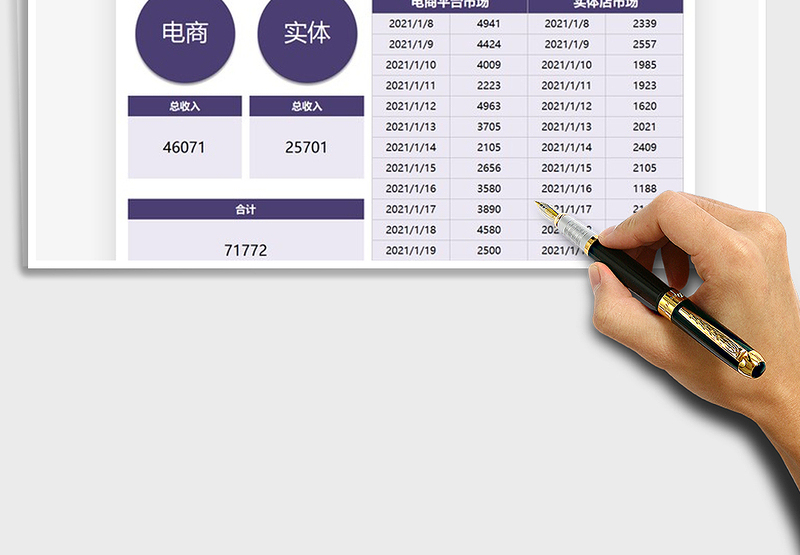 2021年销售线上线下业绩统计表