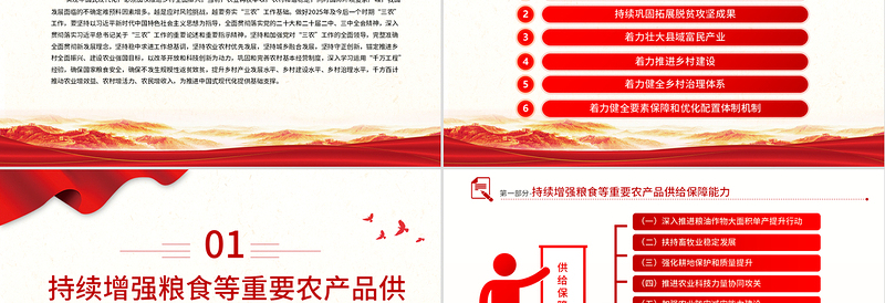 2025中央一号文件PPT关于进一步深化农村改革扎实推进乡村全面振兴的意见课件