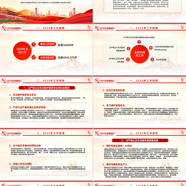 2025最高人民法院工作报告PPT红色党政风学习全国两会精神专题党课