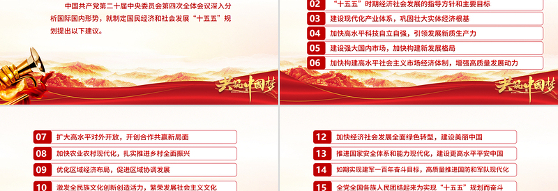 简洁风《关于制定国民经济和社会发展第十五个五年规划的建议》全文PPT党课