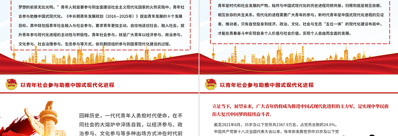 2023以青年社会参与助推中国式现代化进程学思践悟党课PPT课件