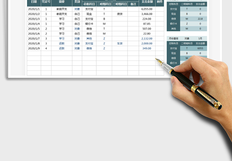 2021年家庭费用明细收支表