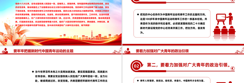 激励新时代青年在中国式现代化建设中挺膺担当PPT大气精美团课课件