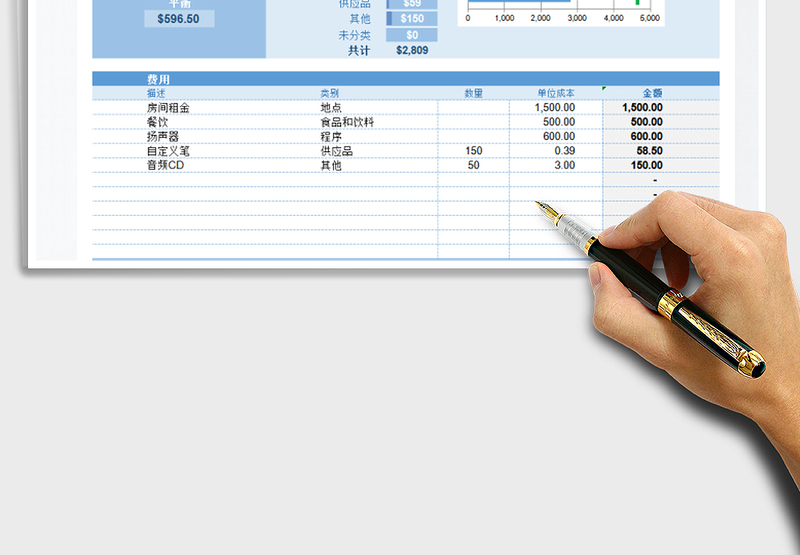 2021年财务行业活动预算统计表