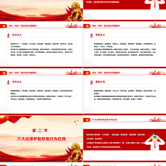 简洁风四风六纪八规党的作风建设PPT微党课