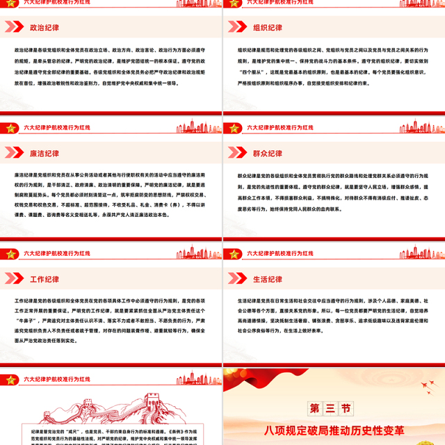 简洁风四风六纪八规党的作风建设PPT微党课