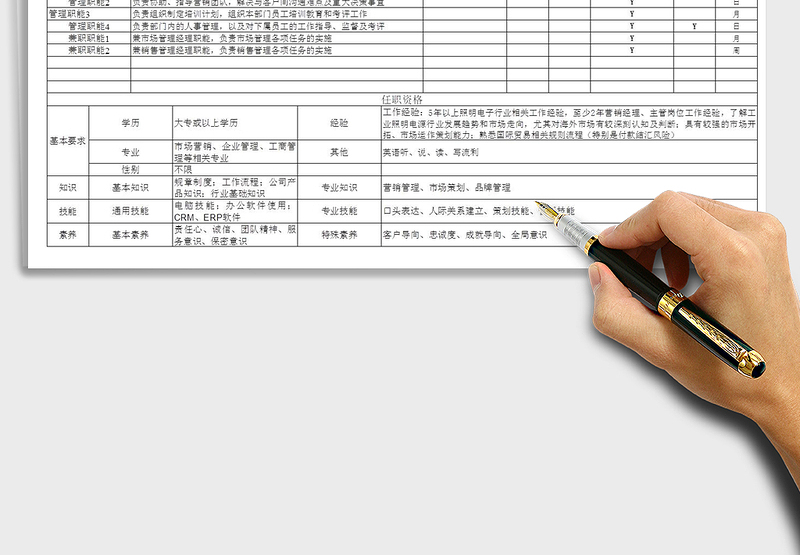 2021年营销经理岗位职责说明书