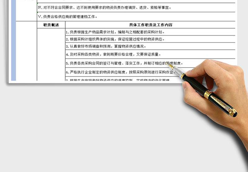 2021年公司采购部部门职责说明书