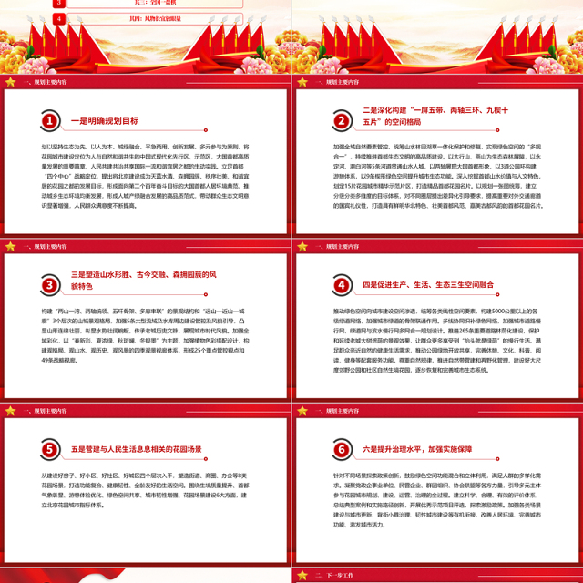 红色精美一文读懂北京花园城市专项规划(2023年—2035年)PPT课件