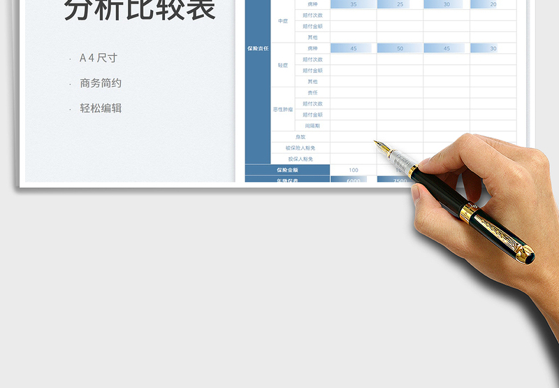 2022保单分析-保险产品比较表免费下载