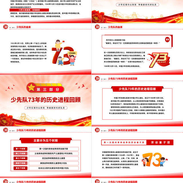 2022中国少先队成立73周年学习解读PPT红色简约风少年红领巾心向党争做新时代好队员专题课件模板