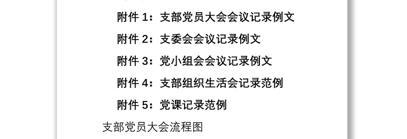 2021【范文记录流程图】三会一课记录范文和流程图