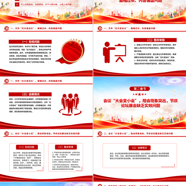隐形变异作风问题的检视与整改PPT精美简洁党的作风建设课件