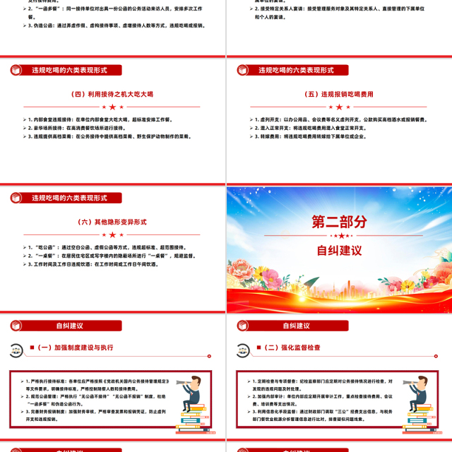 精美简洁体制内违规吃喝超标接待的六类表现形式及自纠建议PPT课件