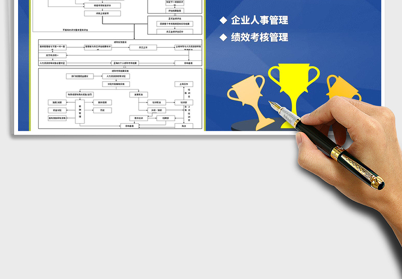 2021年绩效考核流程图