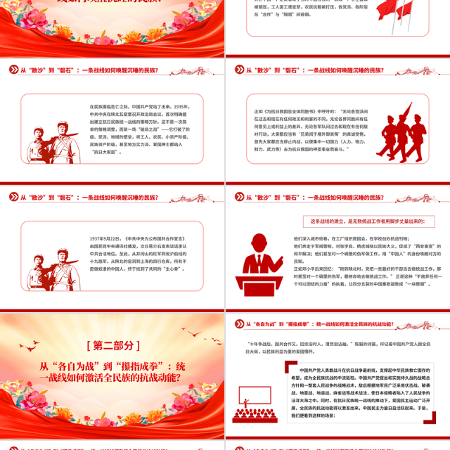 党政风抗日民族统一战线PPT纪念抗战胜利80周年主题党课