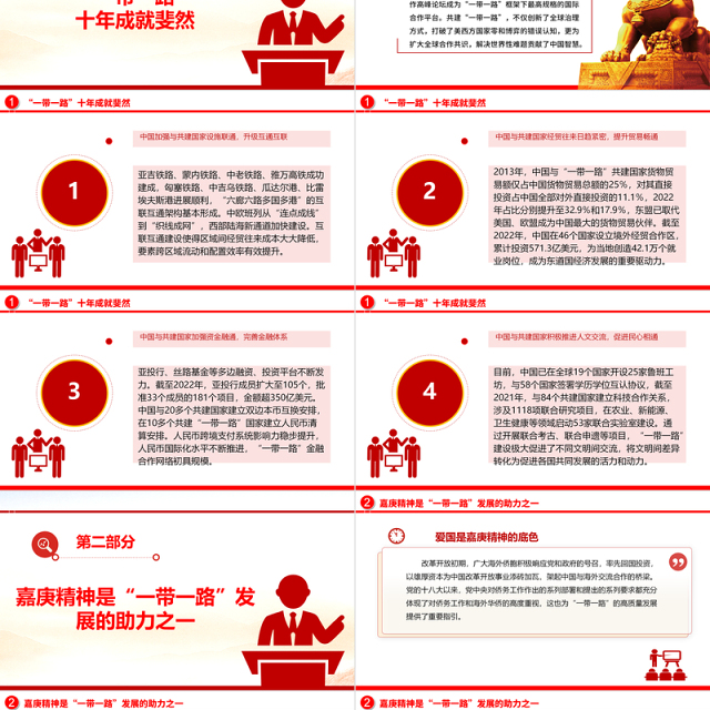 2023弘扬嘉庚精神助推“一带一路”高质量发展ppt大气精美风汇聚华侨力量共建和谐世界党组织党支部党员培训学习党课课件