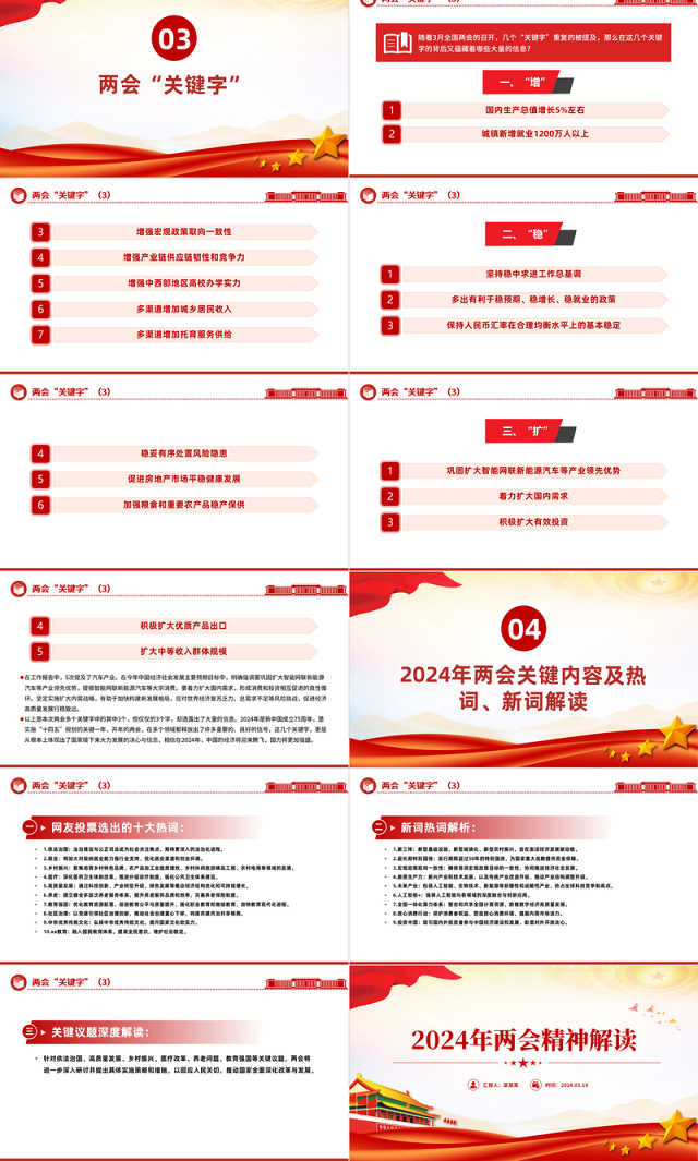 2024全国两会精神解读PPT精美大气两会专题学习课件