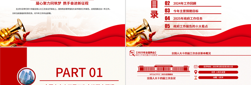 2025年政府工作报告要点速览PPT两会精神解读课件