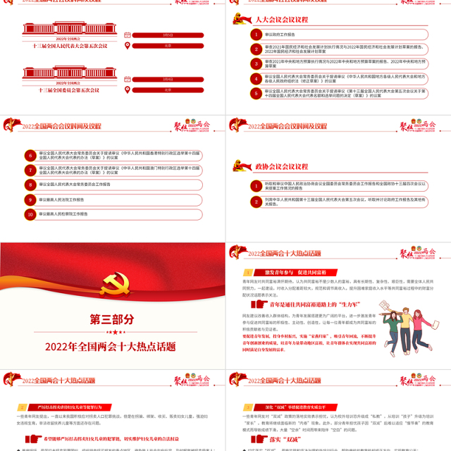 聚焦2022年全国两会新征程传递哪些发展新信号PPT红色精美学习两会专题课件模板下载