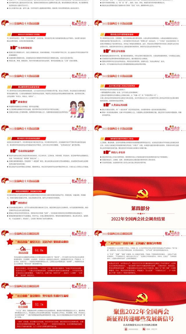 聚焦2022年全国两会新征程传递哪些发展新信号PPT红色精美学习两会专题课件模板下载