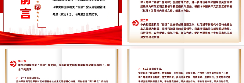 四强党支部PPT红色经典政治功能强支部班子强党员队伍强作用发挥强党支部辅导课件