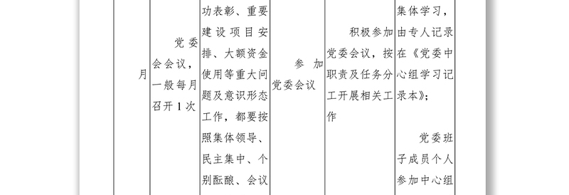 2020年党建工作任务清单(表格式)