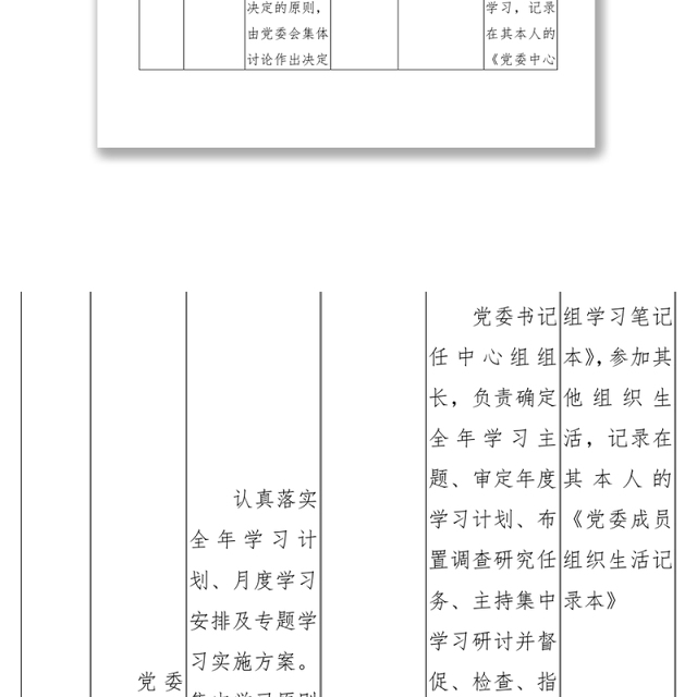 2020年党建工作任务清单(表格式)