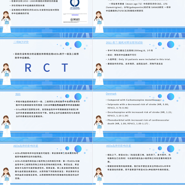 2022脑卒中后癫痫病PPT创意清新插画风医疗教学各种疾病医理PPT模板