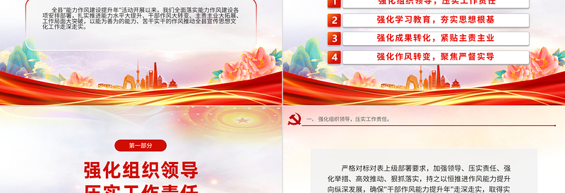 市县干部作风能力提升年工作总结PPT党政风机关干部作风能力建设汇报下载