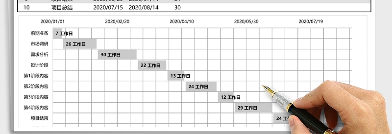 项目时间规划进度工作汇报甘特图Excel表格模板