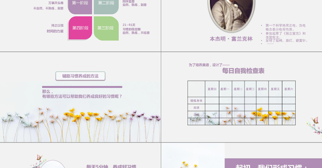 习惯的力量小清新主题班会PPT