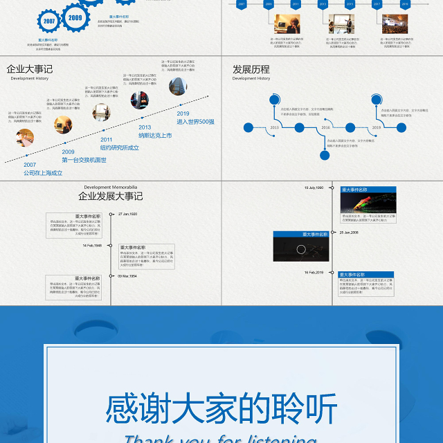 时间轴公司发展历程企业大事记PPT模板