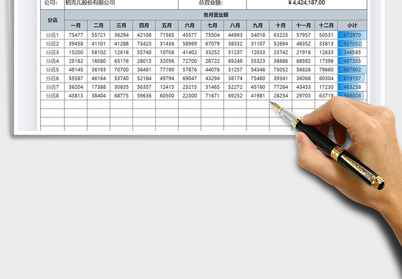 2021年营销管理分店业绩汇总表