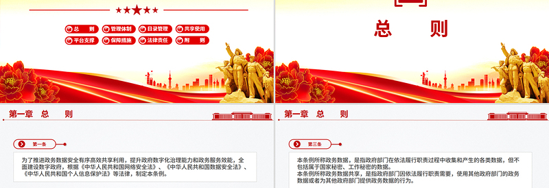 精品《政务数据共享条例》PPT法律法规课件下载