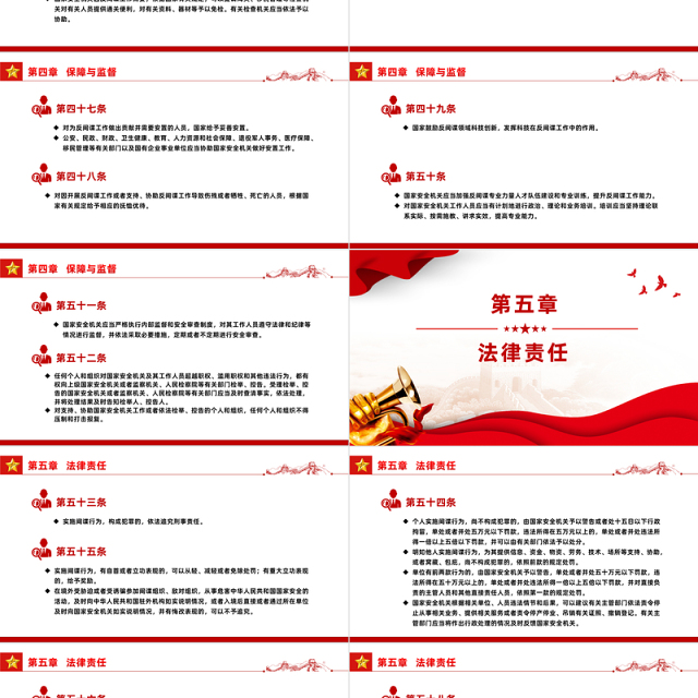 深入学习《反间谍法》PPT党政风党课课件下载