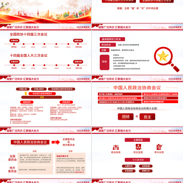 2025两会知识帖及两会看点前瞻PPT课件下载