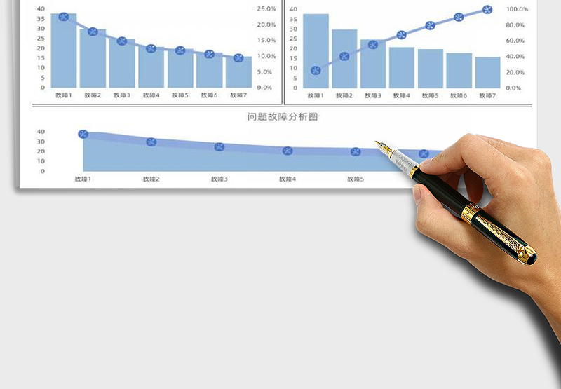 2021年问题故障分析图表