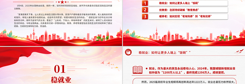 2025两会前瞻民生热点抢先看PPT党课课件