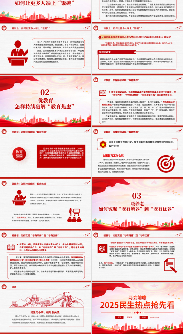 2025两会前瞻民生热点抢先看PPT党课课件