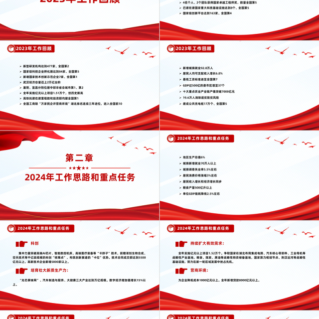 要点速览2024年湖北省政府工作报告PPT红色精美党政机关工作汇报模板