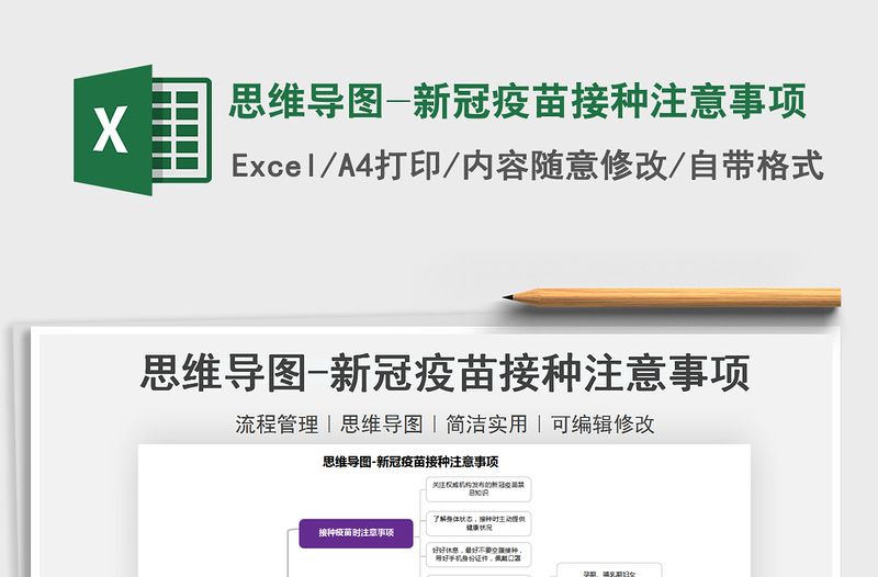 2021思维导图-新冠疫苗接种注意事项免费下载