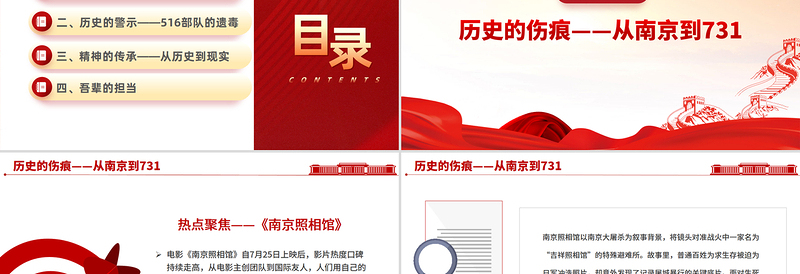 观看电影《南京照相馆》和《731》感悟思政课PPT课件