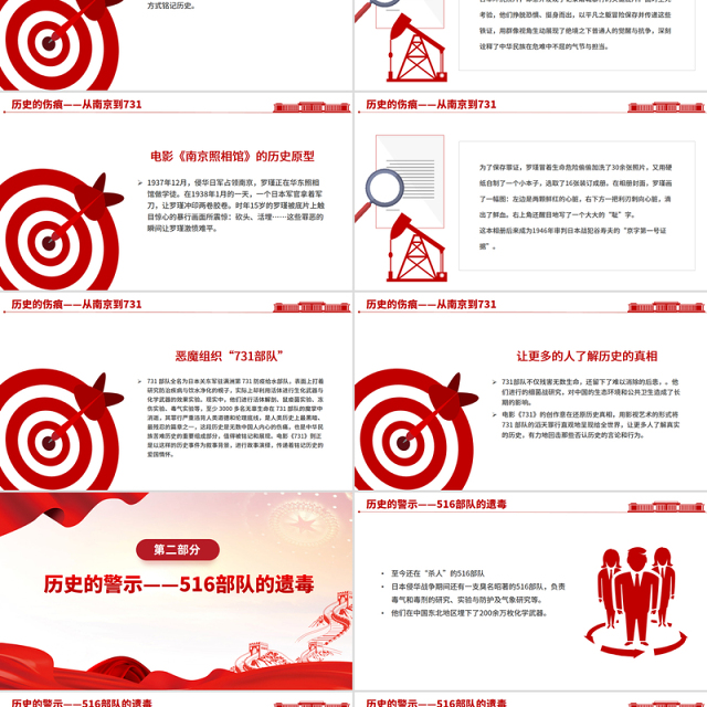 观看电影《南京照相馆》和《731》感悟思政课PPT课件