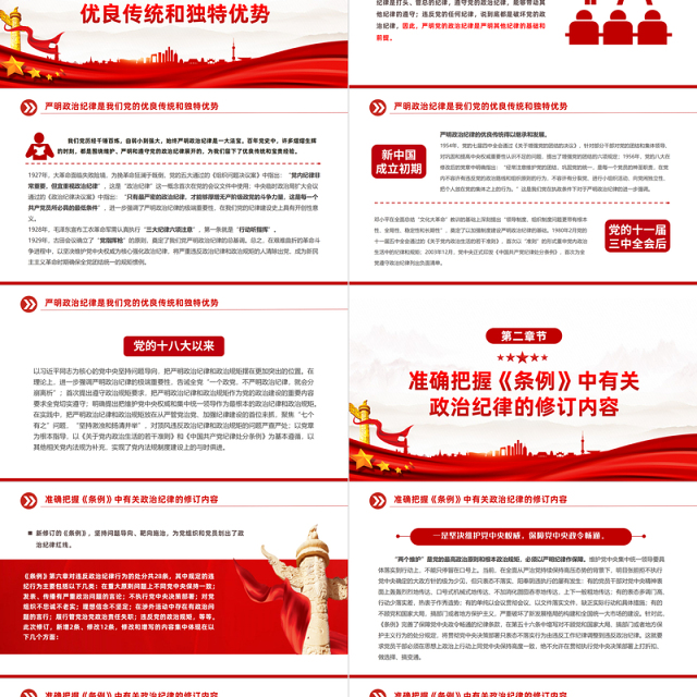 严守政治纪律做政治上的明白人PPT红色精美党员干部思想教育党课课件