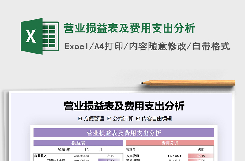 2021年营业损益表及费用支出分析