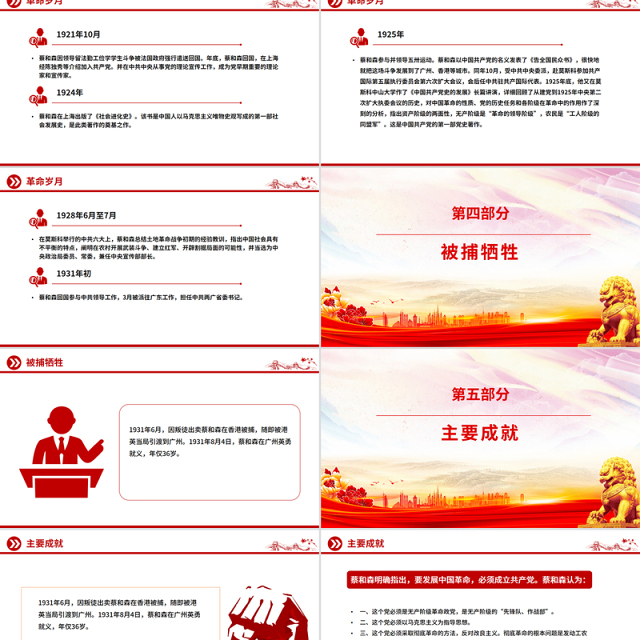 红色简洁革命先驱蔡和森PPT党史中的青年榜样系列课件