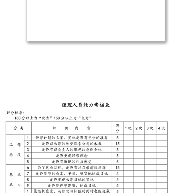 企业考核表格大全